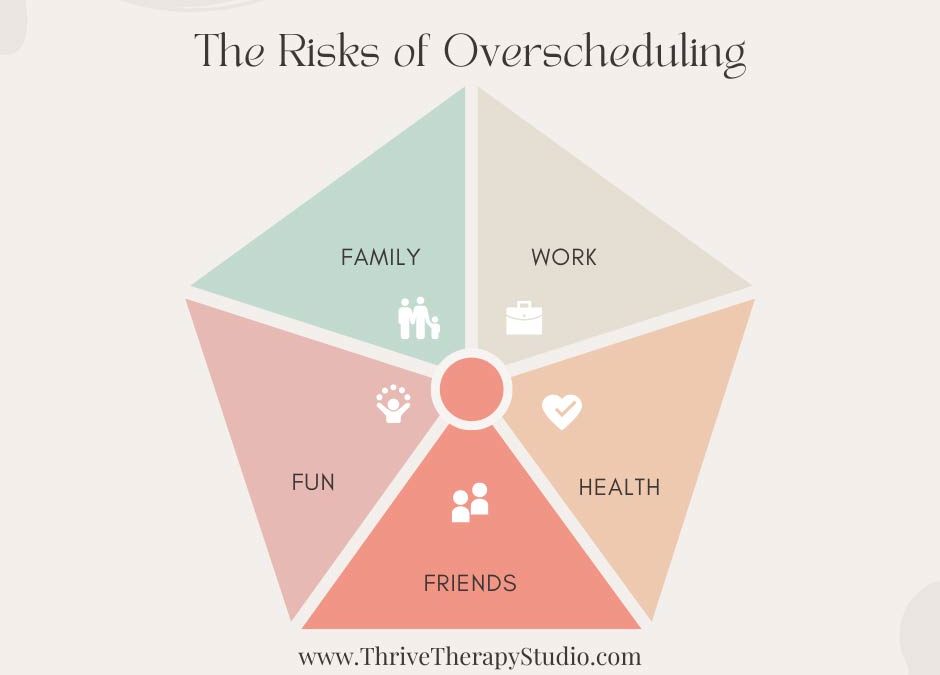 The Risks of Overscheduling